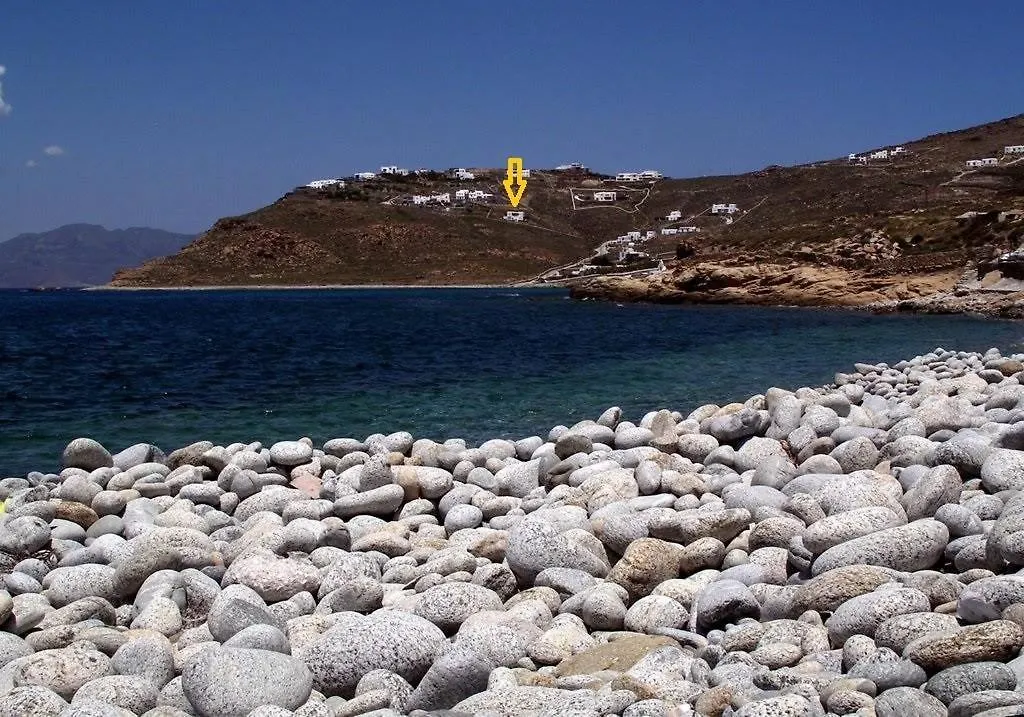 Mykonos Athanasia Seaview Oasis Studios By The Port Houlakia  Houlakia (Mykonos)